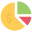 Plan for growth and budgeting